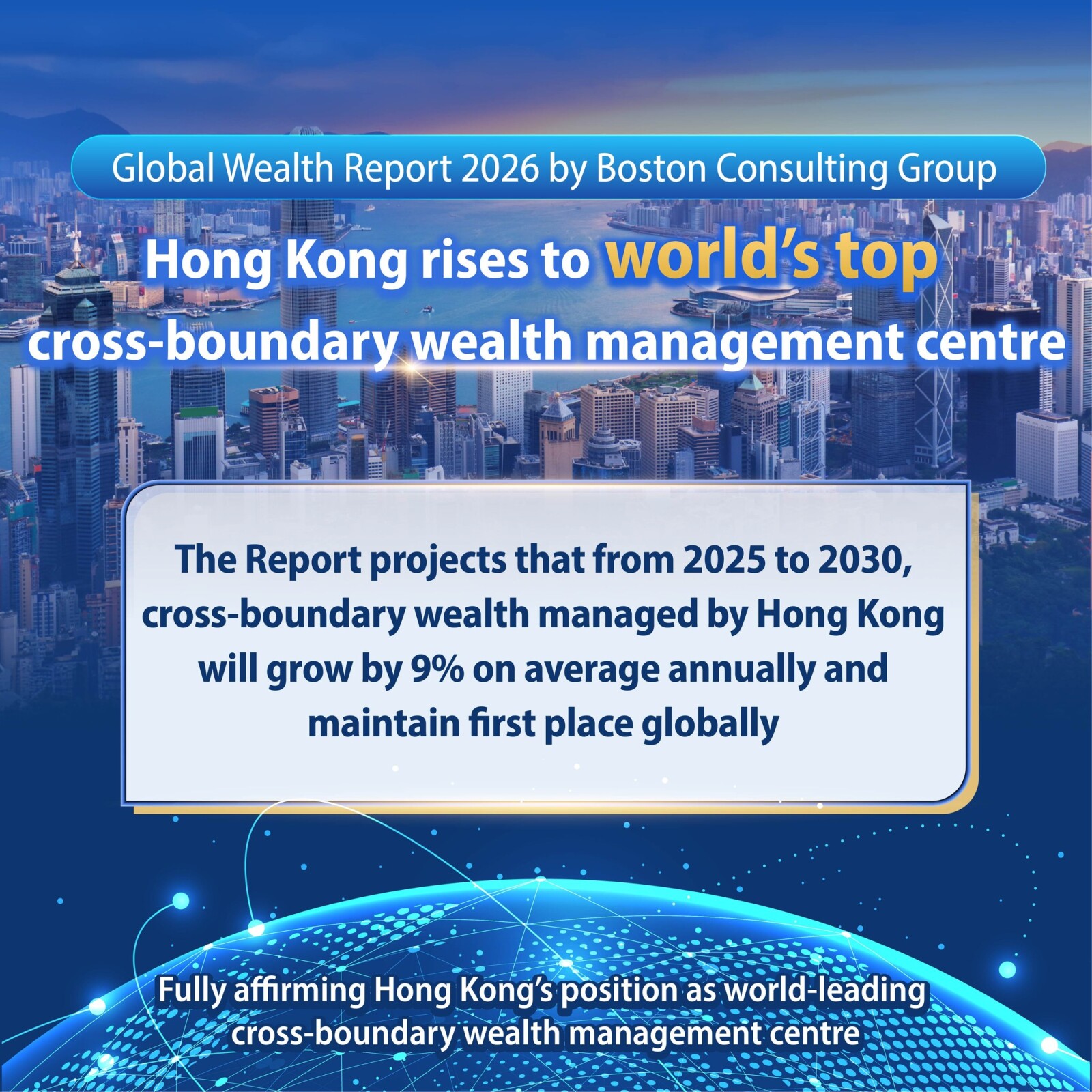 Hong Kong rises to world