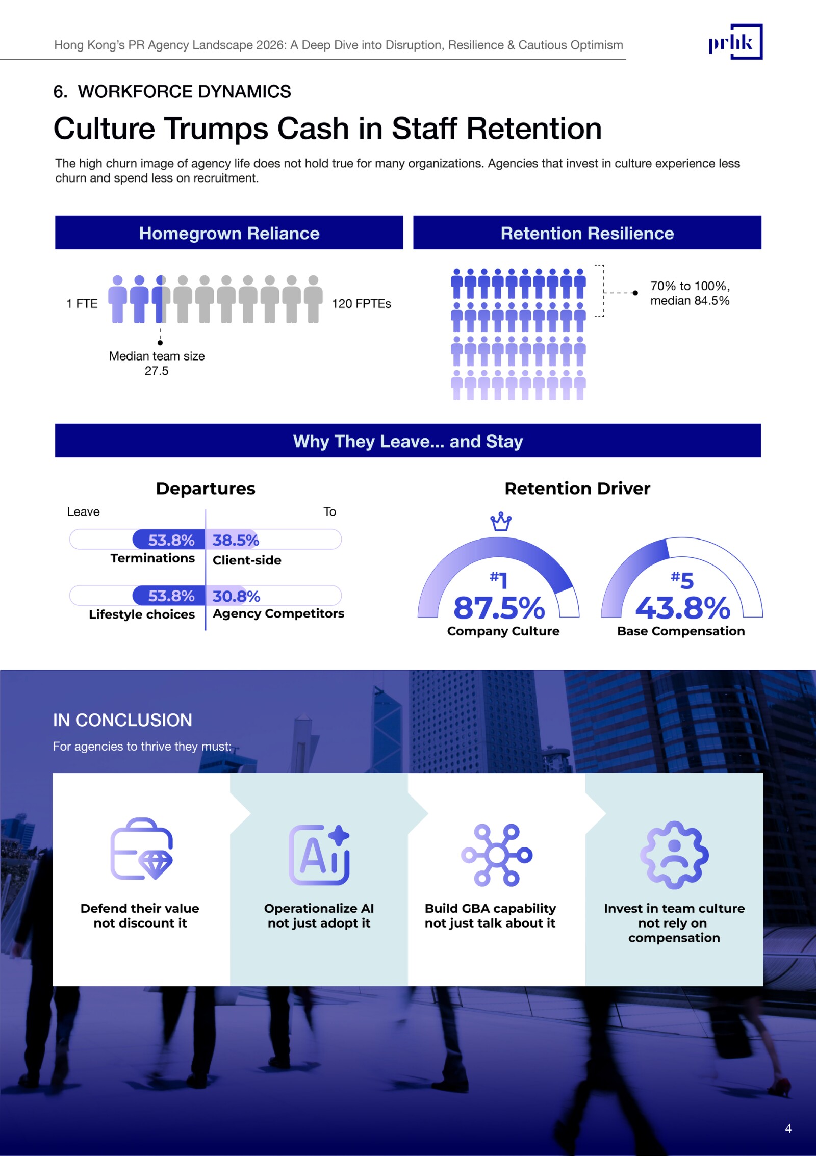 Infographic Benchmark Survey page 4
