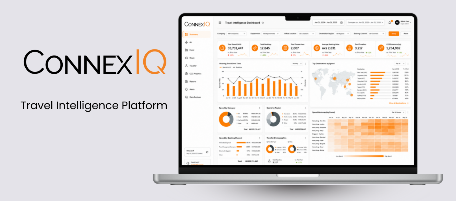 ConnexIQ Travel Intelligence Platform