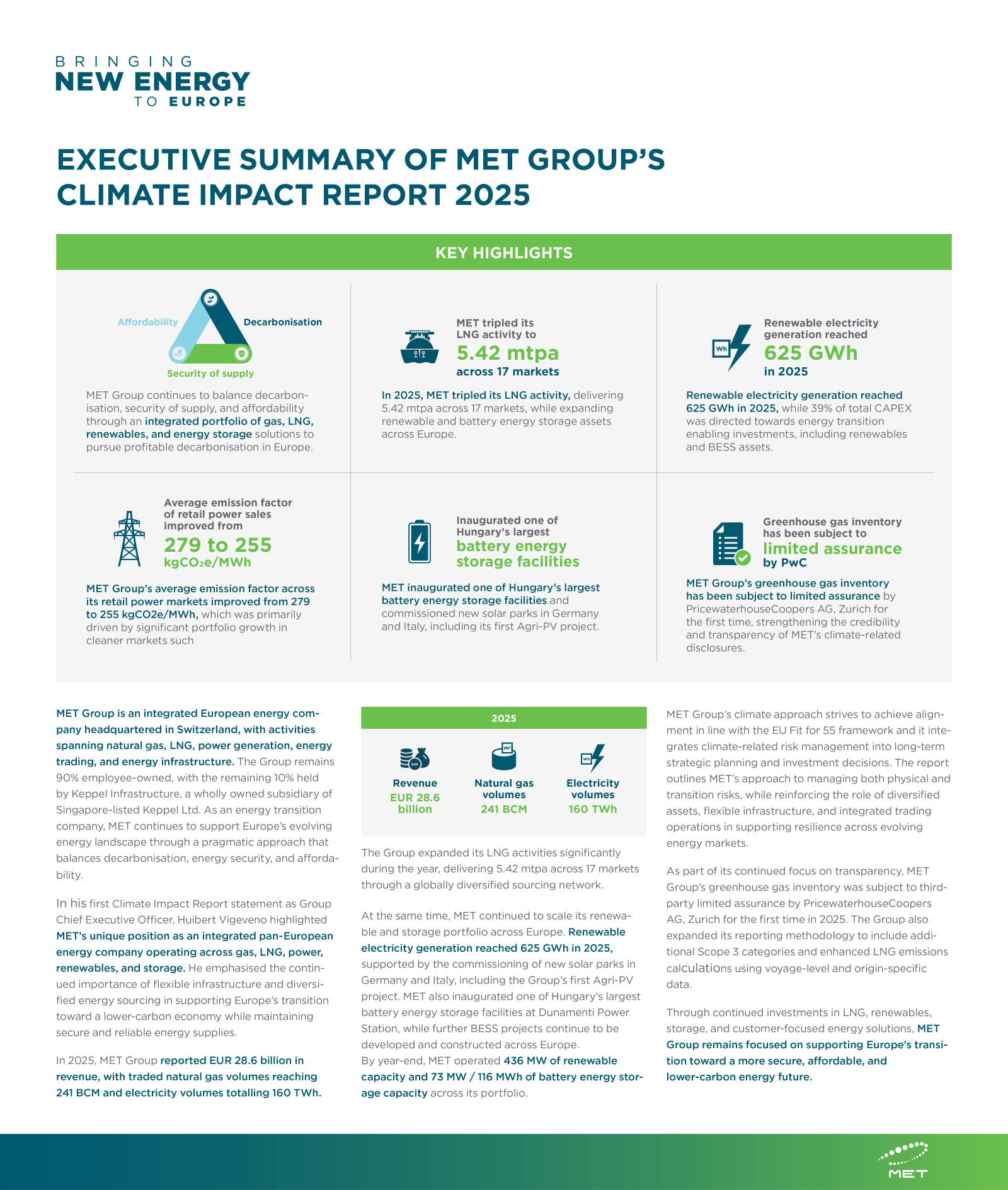 Executive Summary of MET Group Climate Impact Report 2025